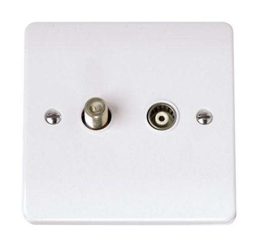 Picture of Click CCA157 Socket Sat and CoAx White