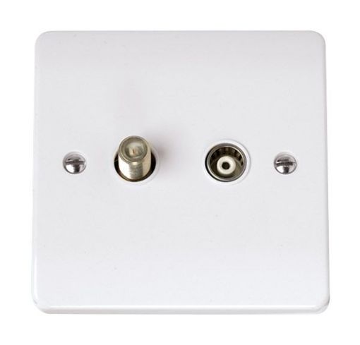 Picture of Click CCA170 Socket Sat and CoAx White
