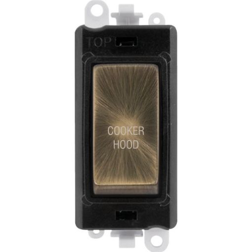 Picture of Click GM2018BKAB-CH Switched Module Double Pole 20AX