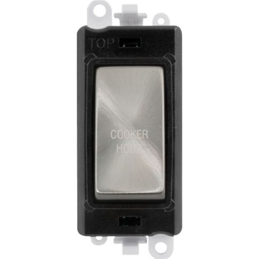 Picture of Click GM2018BKSC-CH Switched Module Double Pole 20AX