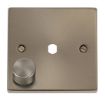 Picture of Click VPSC140PL 1 Gang Single Dimmer Plate and Knob