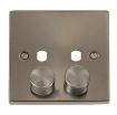 Picture of Click VPSC152PL 2 Gang Single Dimmer Plate and Knob