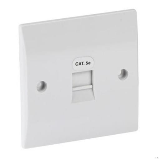 Picture of CED 1 Gang Rj45 Outlet CAT5E