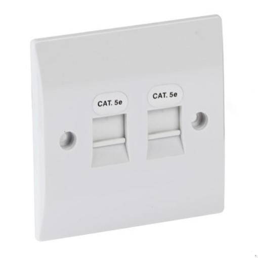 Picture of CED 2 Gang Rj45 Outlet CAT5E